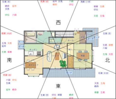 十字路 家 風水